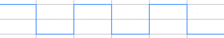 Oscillator Waveforms Types And Uses Part I Aulart 