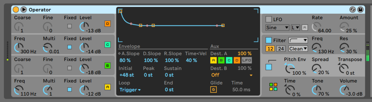 Оператор аблетон. Envelope Ableton Live. Looperator пресеты для New Jazz. Как сделать басс в моно.
